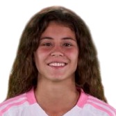 Claudia Indias