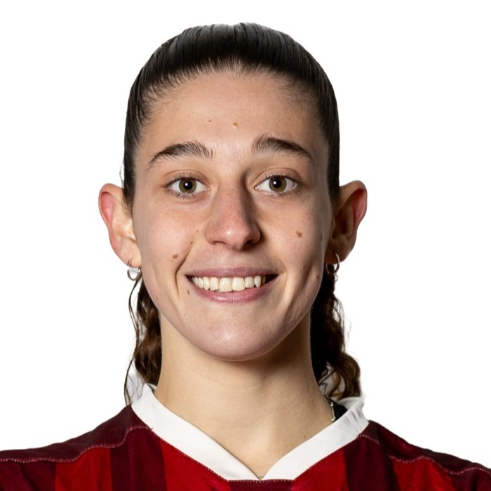 Margarita Giménez Caneva